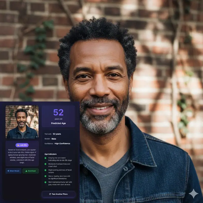 AI facial age analysis showing late 50s with detailed aging indicators
