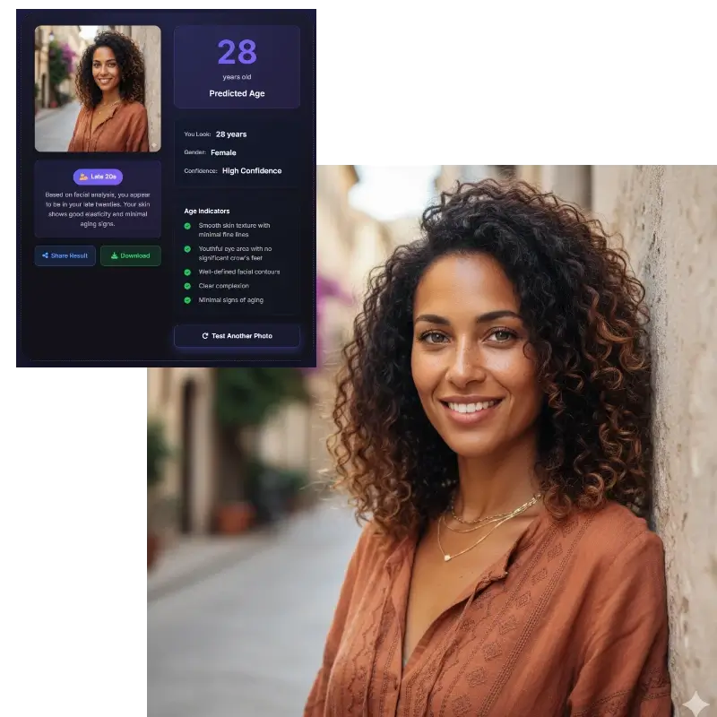 Face age prediction report showing 28 years old with detailed analysis